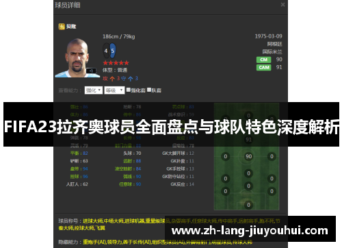 FIFA23拉齐奥球员全面盘点与球队特色深度解析