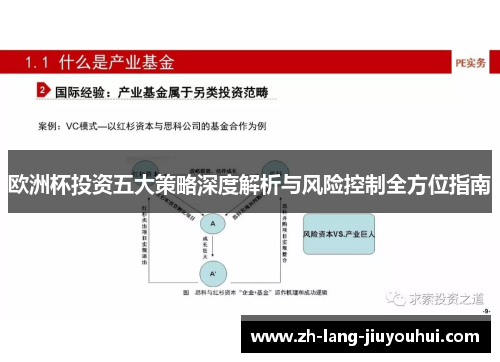 欧洲杯投资五大策略深度解析与风险控制全方位指南