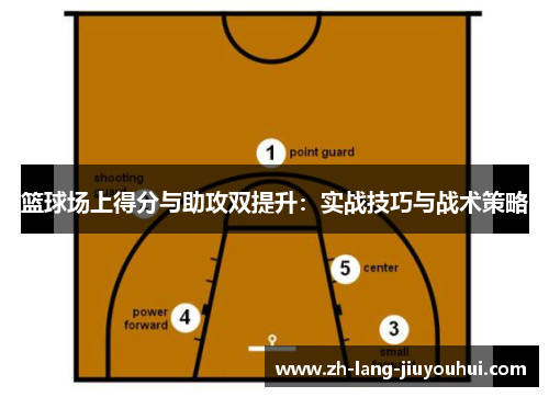 篮球场上得分与助攻双提升:实战技巧与战术策略 篮球场上得分与助攻双提升:实战技巧与战术策略