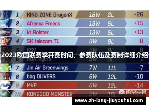 2023欧国联赛季开赛时间、参赛队伍及赛制详细介绍