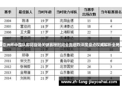亚洲杯中国队即将登场关键赛程时间全面细致深度盘点权威解析全局 亚洲杯中国队即将登场关键赛程时间全面细致深度盘点权威解析全局