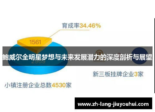 鲍威尔全明星梦想与未来发展潜力的深度剖析与展望 鲍威尔全明星梦想与未来发展潜力的深度剖析与展望